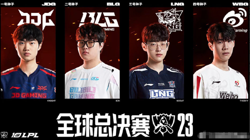 英雄联盟S15赛季：排位系统重置、新英雄加入、装备与地图调整及段位重置全解析-易倍电竞